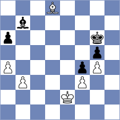 Nakhbayeva - Sabatier (chess.com INT, 2023)