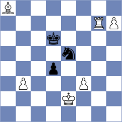 Dourerassou - Saveliev (chess.com INT, 2023)