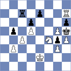 Rahal - Villa Izquierdo (Chess.com INT, 2020)