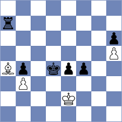 Loiacono - Klukin (chess.com INT, 2023)