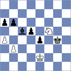 Kilgus - Obodchuk (Chess.com INT, 2020)