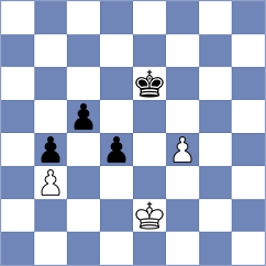 Robles Aguilar - Shahaliyev (Chess.com INT, 2021)