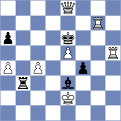 Hafiz - Novik (chess.com INT, 2023)