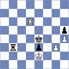 Dragnev - Bodnaruk (chess.com INT, 2023)