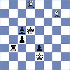 Markus - Dastan (Chess.com INT, 2020)