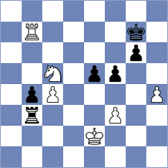 Borgaonkar - Srihari (chess.com INT, 2024)