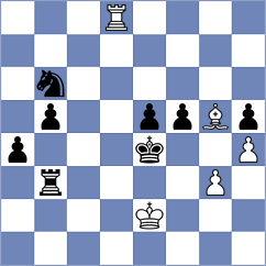 Gabrielian - Yaniuk (chess.com INT, 2023)