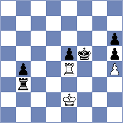 Mentile - Vilhete (Chess.com INT, 2020)