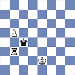 Guo - Xue (Chess.com INT, 2020)