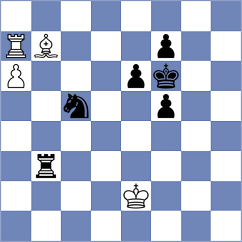 Gonzalez Vega - Vovk (chess.com INT, 2024)