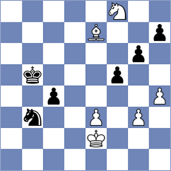Kuzhylnyi - Pap (chess.com INT, 2024)