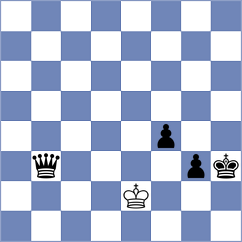 Von Krogh - Myshakov (Chess.com INT, 2021)