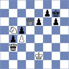 Pandey - Kirszenberg (Chess.com INT, 2021)