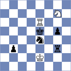 Rietze - Nadera (chess.com INT, 2024)