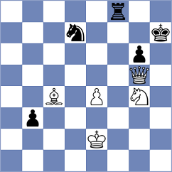 Maranhao - Sahil (chess.com INT, 2021)