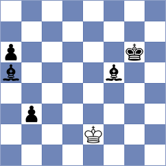 Novikova - Sari (chess.com INT, 2023)