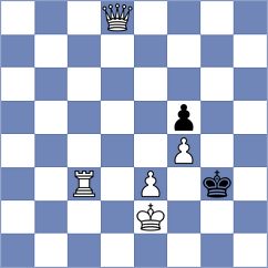 Sviridova - Milanovic (Chess.com INT, 2020)
