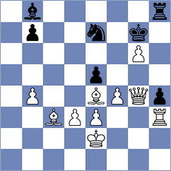 Ozen - Perera Alfonso (chess.com INT, 2022)