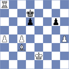 Klymchuk - Dinu (chess.com INT, 2024)