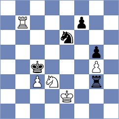 Zharov - Ceres (Chess.com INT, 2020)