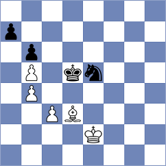Novoselov - Firouzja (chess.com INT, 2024)