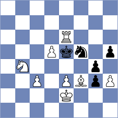 Filgueira - Blokhin (chess.com INT, 2024)