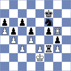 Ismagilov - Klekowski (chess.com INT, 2023)