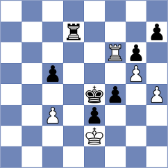Martinez - Ismayilova (chess.com INT, 2023)