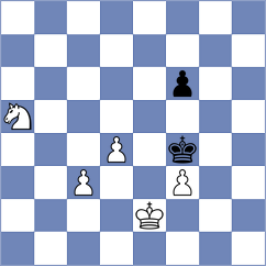 Glidzhain - Mazurkiewicz (chess.com INT, 2024)