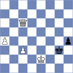 Kurniawan - Novikova (chess.com INT, 2024)