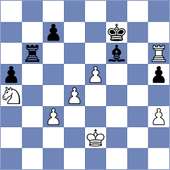 Nabaty - Mladek (chess.com INT, 2021)