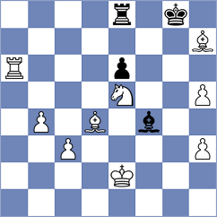 Chen - Bachmann Schiavo (chess.com INT, 2023)