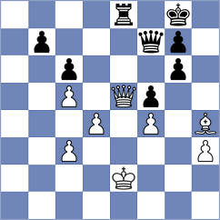 Ziatdinov - Lopez Perdomo (chess.com INT, 2023)