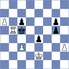 Martinez Alcantara - Mosesov (chess.com INT, 2024)