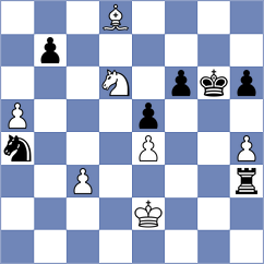 Markidis - Krivonosov (Chess.com INT, 2021)