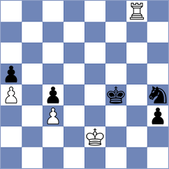 Vidit - Tabatabaei (chess.com INT, 2023)