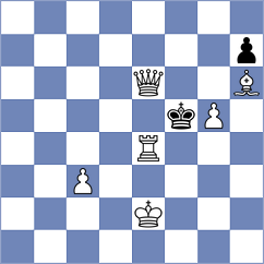 Sanchez Castillo - Novikova (chess.com INT, 2023)