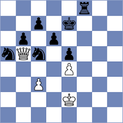 De Winter - Mendez Fortes (chess.com INT, 2024)