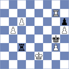 Bluebaum - Visakh (Chess.com INT, 2021)