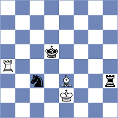 Dvirnyy - Xiong (chess.com INT, 2023)