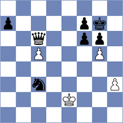 German - Weetik (Chess.com INT, 2021)