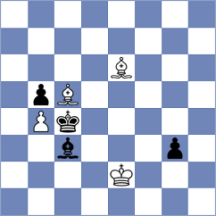 Le Quang Long - Yang Kaiqi (chess.com INT, 2024)