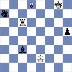 Hng - Garakov (chess.com INT, 2023)