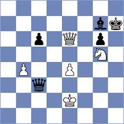 Levitan - Bieliauskas (chess.com INT, 2023)