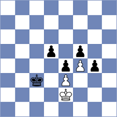 Adu Jnr - Jean Louis (Chess.com INT, 2020)