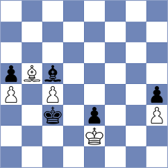 Sagar - Isajevsky (Chess.com INT, 2021)