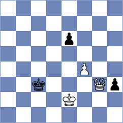 Kacprzak - Demidov (chess.com INT, 2024)