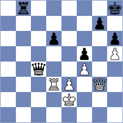 Anurag - Idrisov (Chess.com INT, 2021)