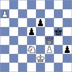 Safin - Mladenovic (Chess.com INT, 2020)