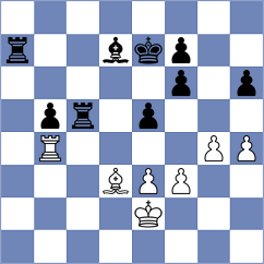 Leenhouts - Shipov (chess.com INT, 2023)